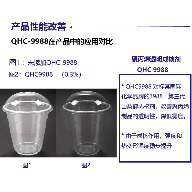 聚烯烴透明成核劑QHC-9988.jpg