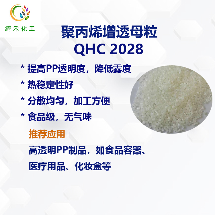 聚丙烯增透母粒QHC2028主圖1.jpg