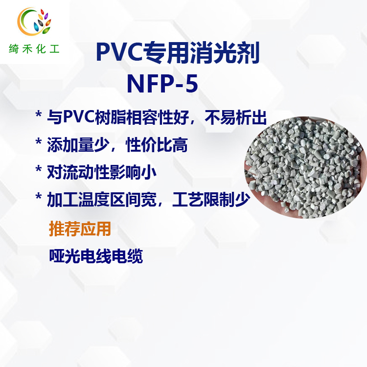 PVC消光劑啞光PVC人造革 電線電纜 霧面粉 啞光粉 消光粉